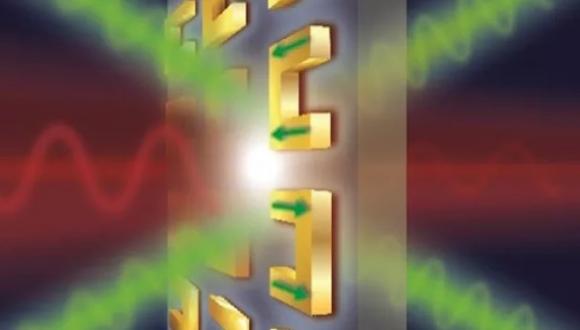 LMI Seminar  -Quantum Optics Beyond the Visible: A New Era for X-Ray Sciences